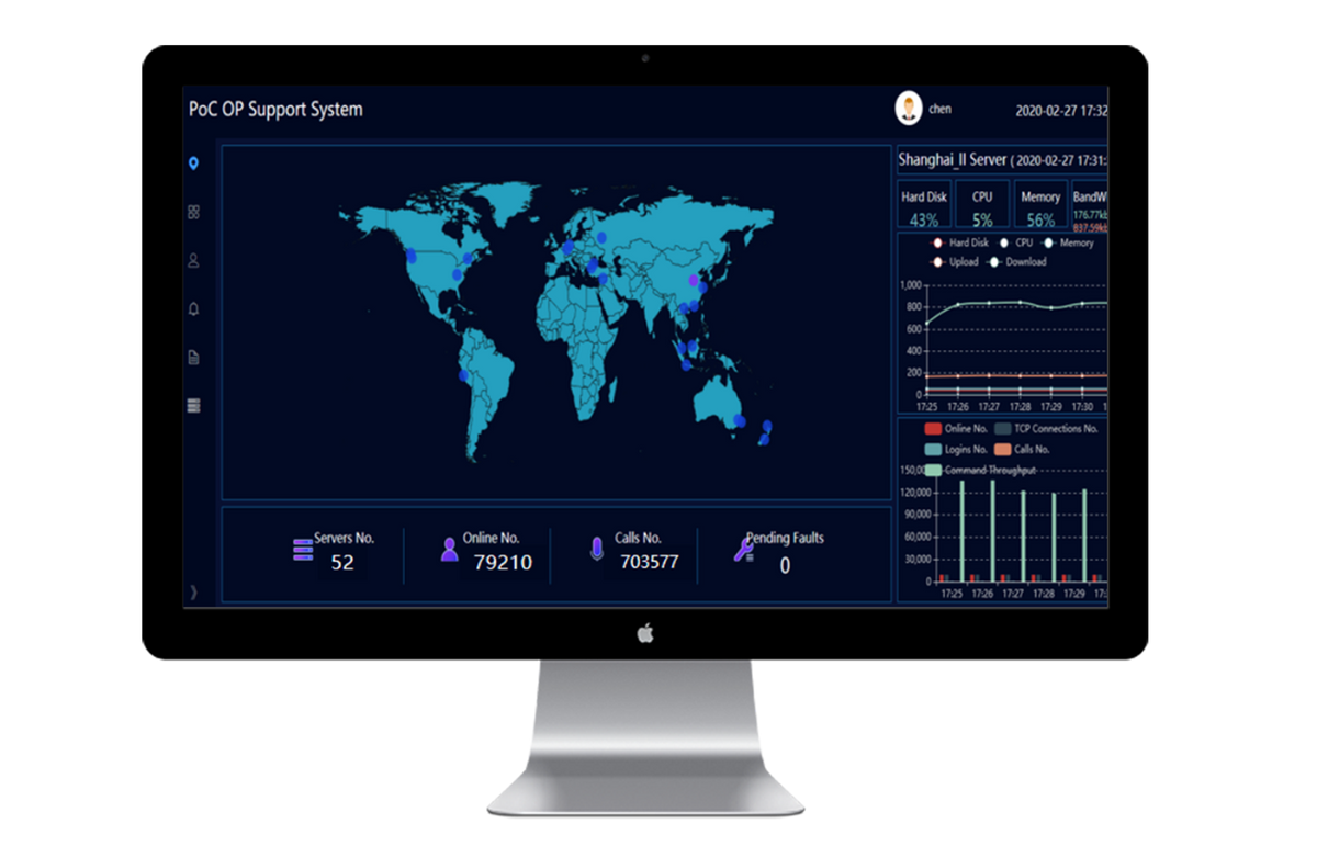 KiTalk All-in-One Platform